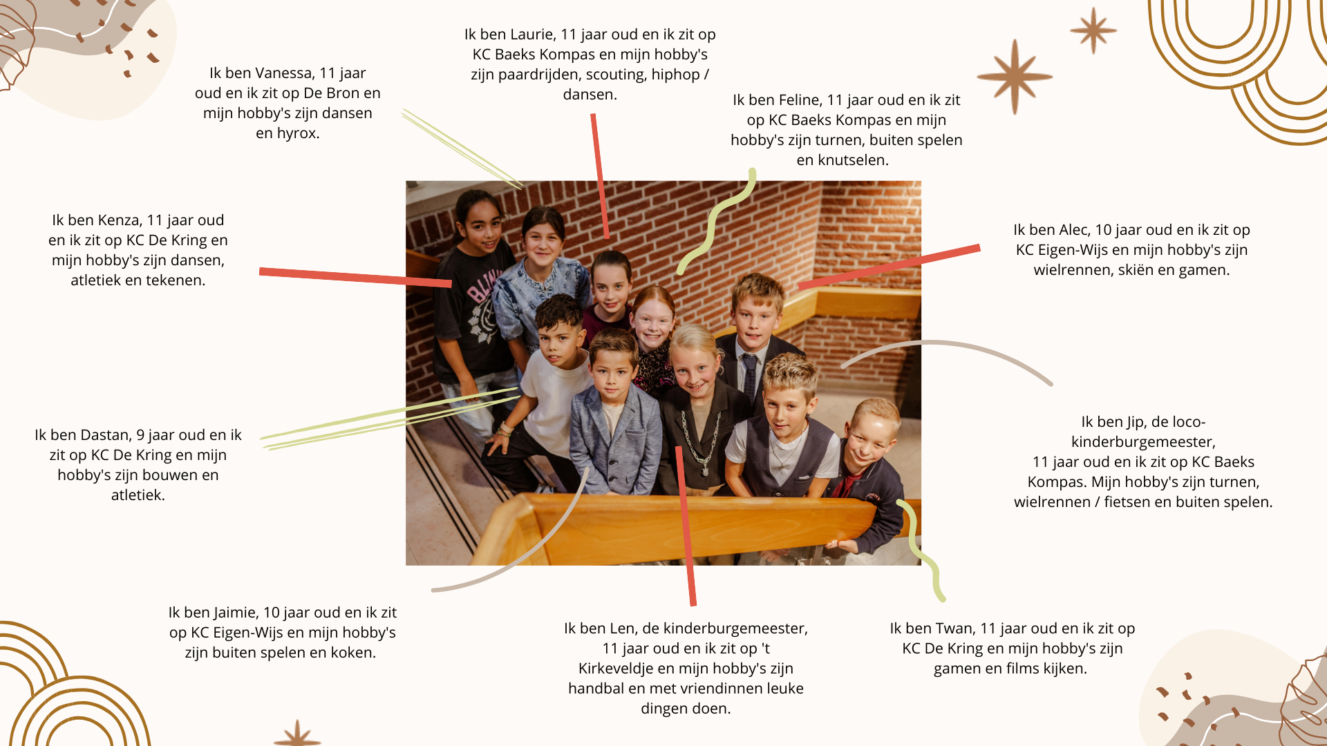 Kindergemeenteraad 2025-2026